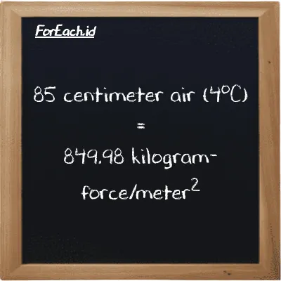 Cara konversi centimeter air (4<sup>o</sup>C) ke kilogram-force/meter<sup>2</sup> (cmH2O ke kgf/m<sup>2</sup>): 85 centimeter air (4<sup>o</sup>C) (cmH2O) setara dengan 85 dikalikan dengan 9.9997 kilogram-force/meter<sup>2</sup> (kgf/m<sup>2</sup>)